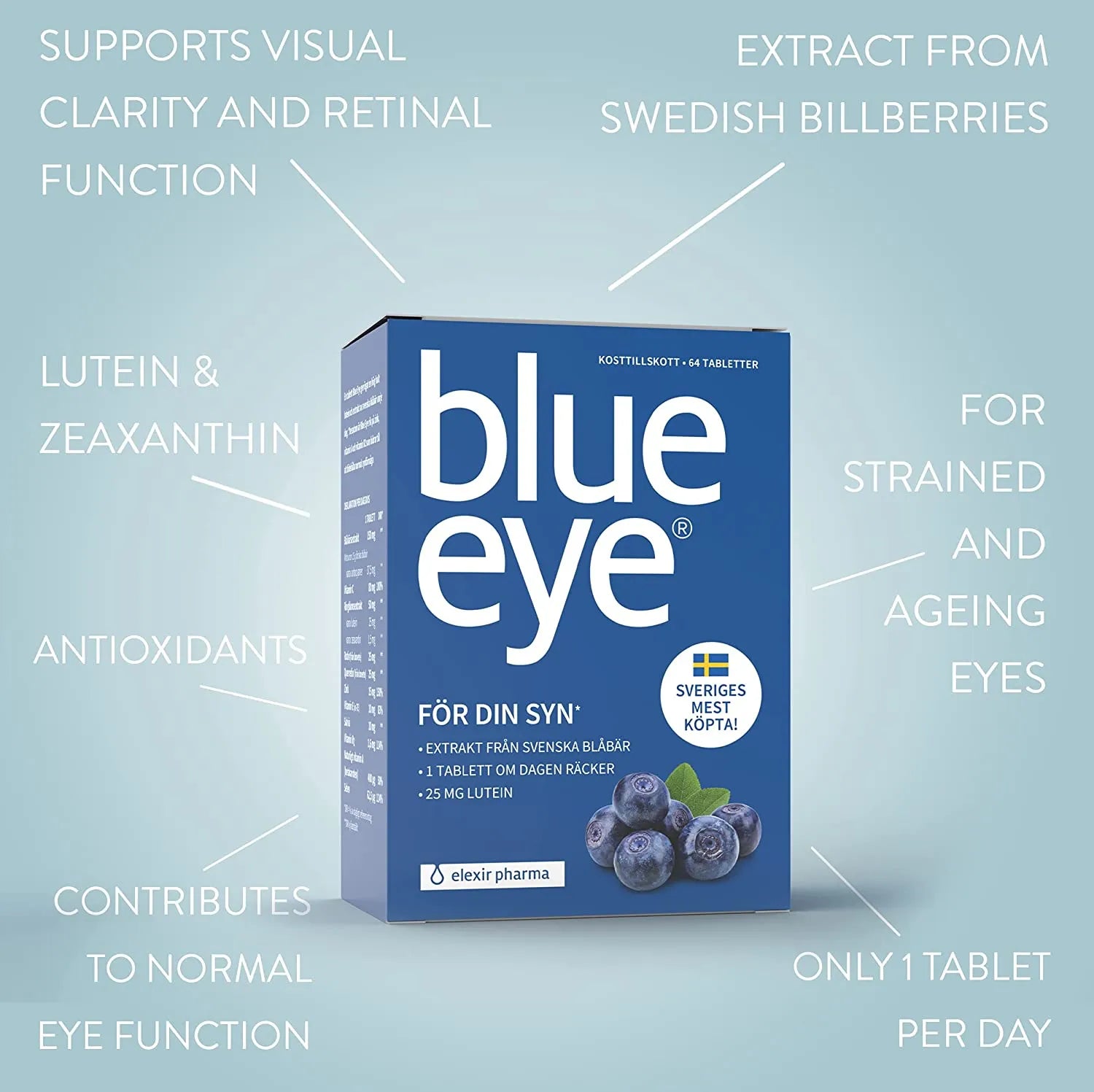 Blue-Eye-3.jpg
