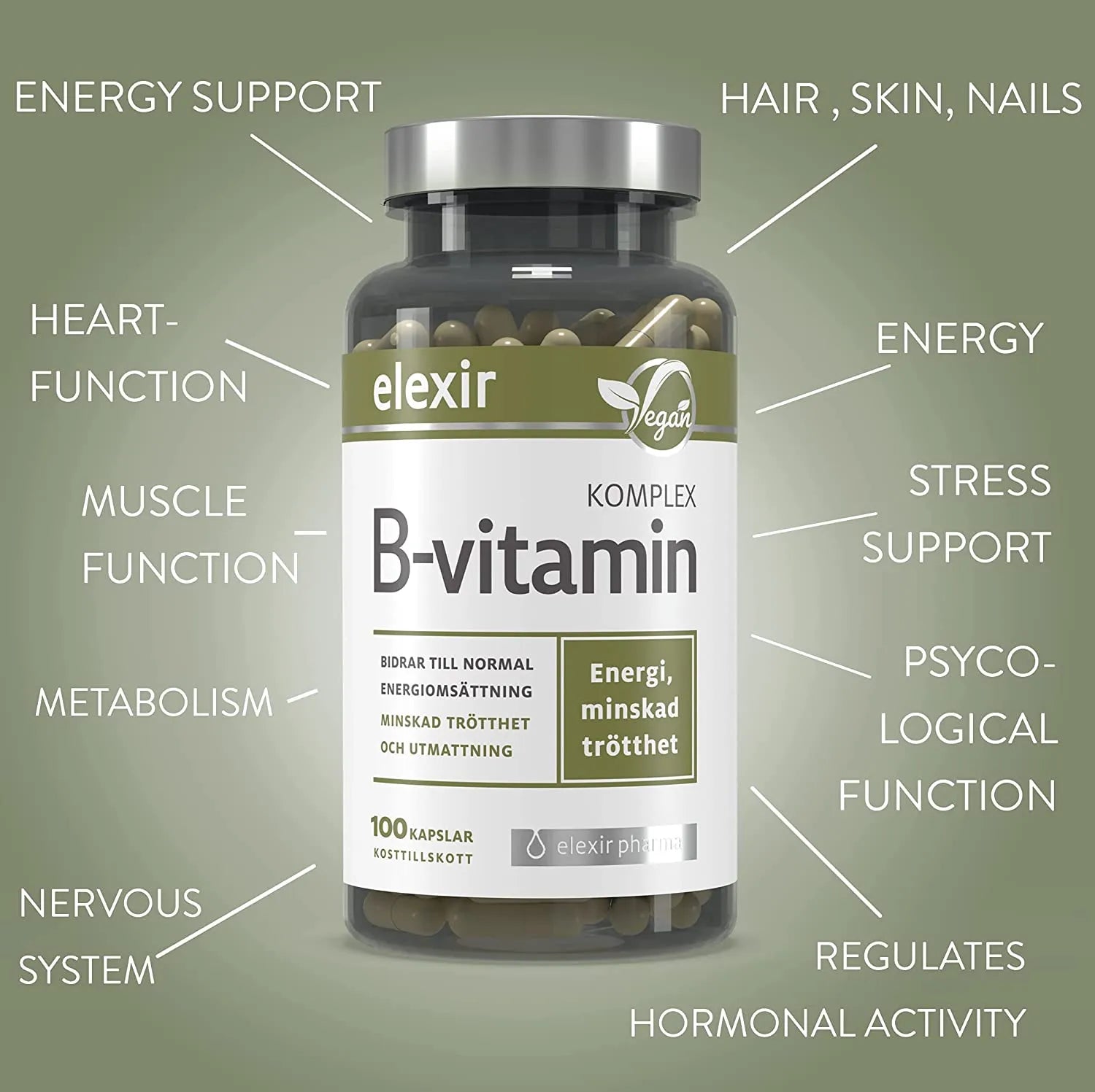 B-vitamin-4.jpg
