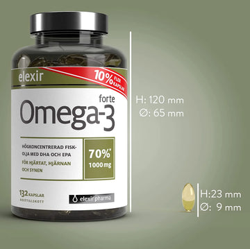 omega3-forte-friends-of-the-sea-3.jpg