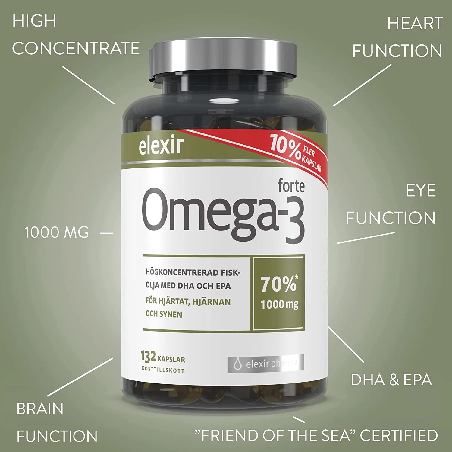 omega3-forte-friends-of-the-sea-4.jpg